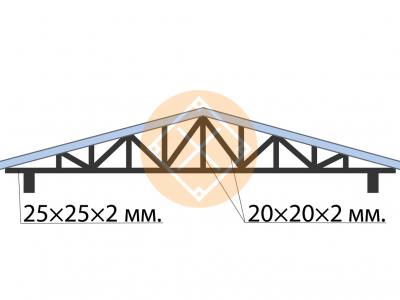 Двускатная ферма ФР-1148 с рамой 25×25×2 мм.